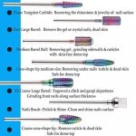 RAINBOW CARBIDE ΣΕΤ 5 ΦΡΕΖΕΣ 3/32 ΝΟ 6 NY-RB6 - Image 3