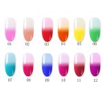 QBD-ACRYLIC GEL-PROFFESIONAL- UV-LED NAIL GEL TEMPERATURE CHANGE - Image 2
